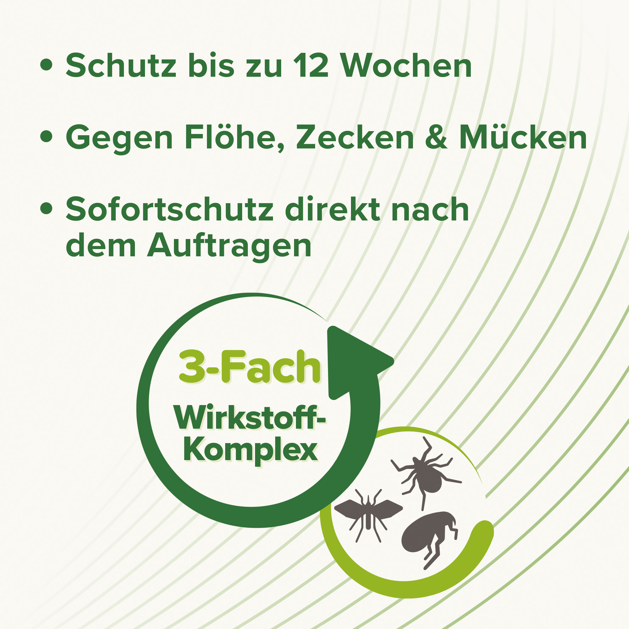 Zecken- und Flohschutz SPOT-ON