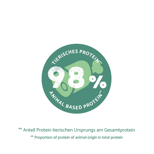 Freshe Mieze Forelle, Pute & Huhn